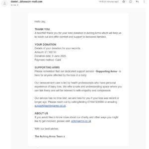 Social Proof Image